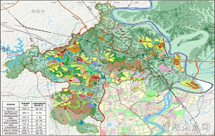 资阳未来城市蓝图，最新规划引领未来发展