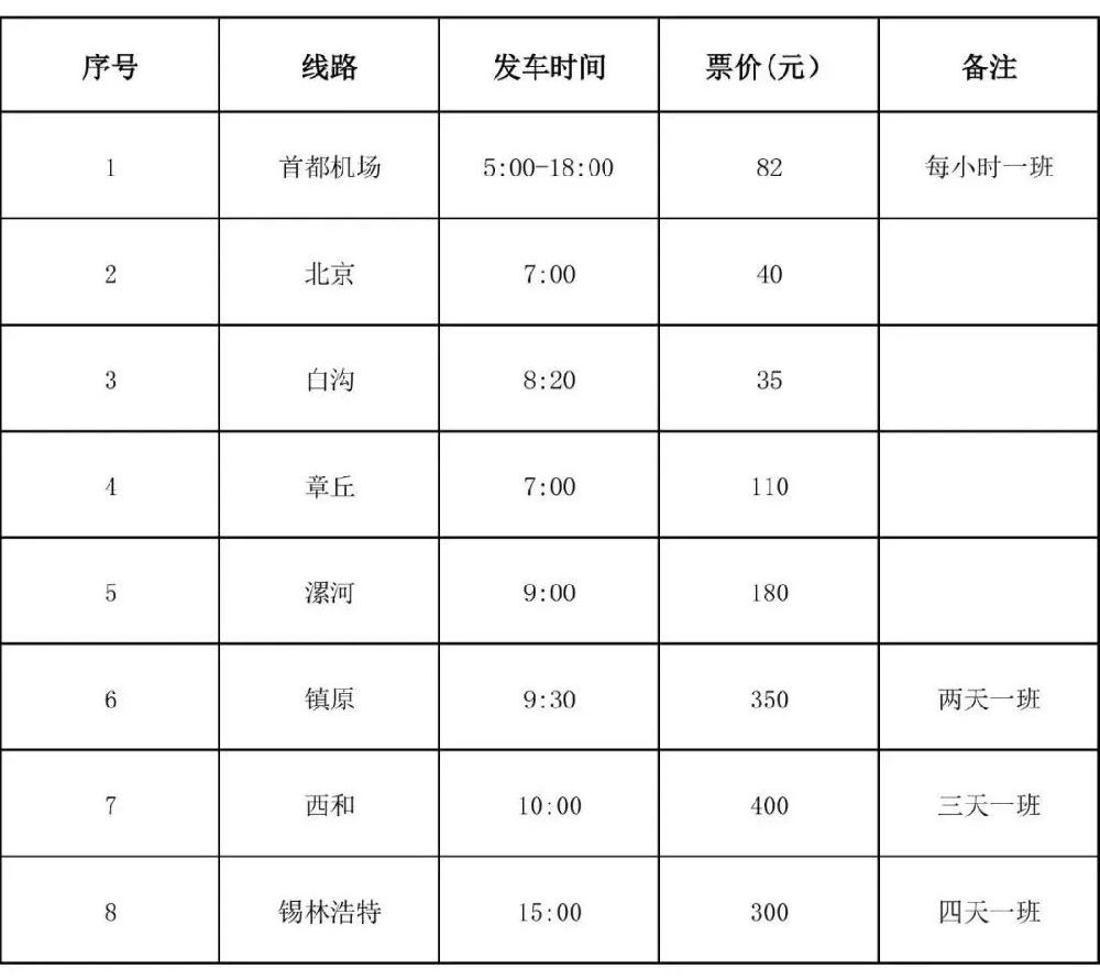 运河桥客运时刻表最新详解