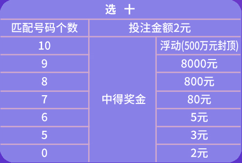 新澳门天天彩期期精准,实地数据分析方案_Advanced91.841