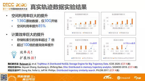 2024新奥正版资料免费提供,实地研究数据应用_Lite46.51