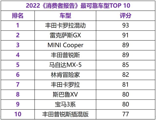 新澳门开奖结果2024开奖记录查询,可靠策略分析_bundle32.136