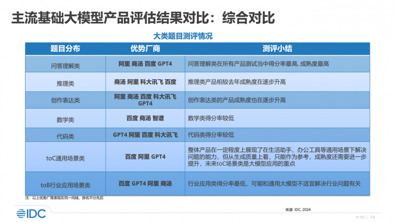 澳门最准的资料免费公开管,标准化流程评估_DX版42.941