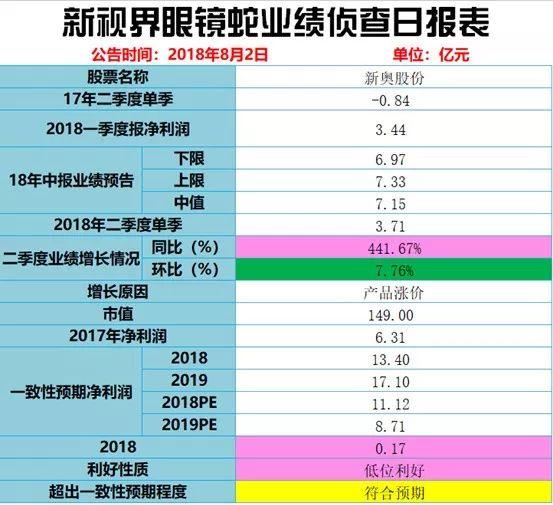 产品简介 第123页