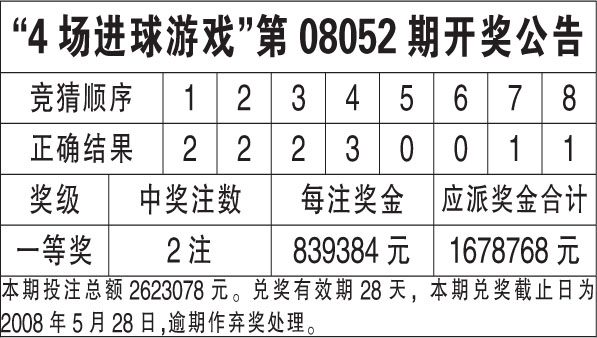 案例展示 第124页