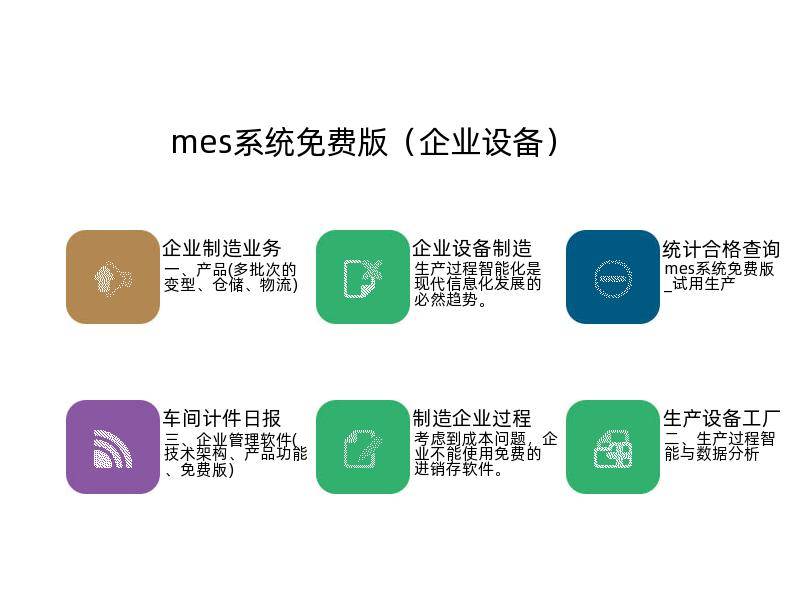 新澳精准资料免费提供267期,数据分析引导决策_NE版90.555