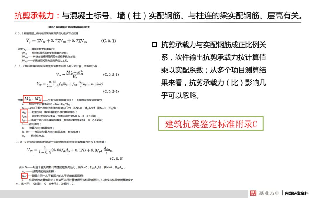 技术服务 第125页