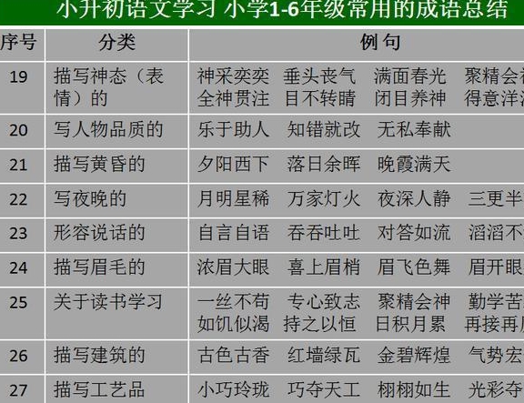 2024年天天开好彩资料,收益成语分析定义_PT21.271