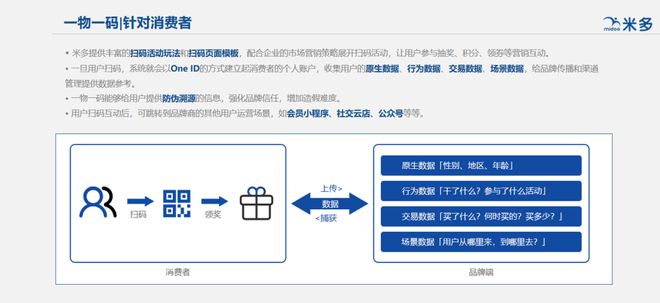 一肖一码,可靠性方案操作_eShop99.761