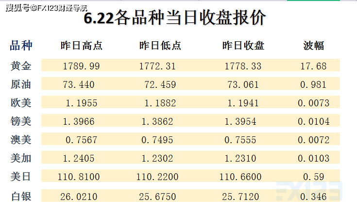 新澳天天免费好彩六肖,迅捷解答计划执行_YE版94.647