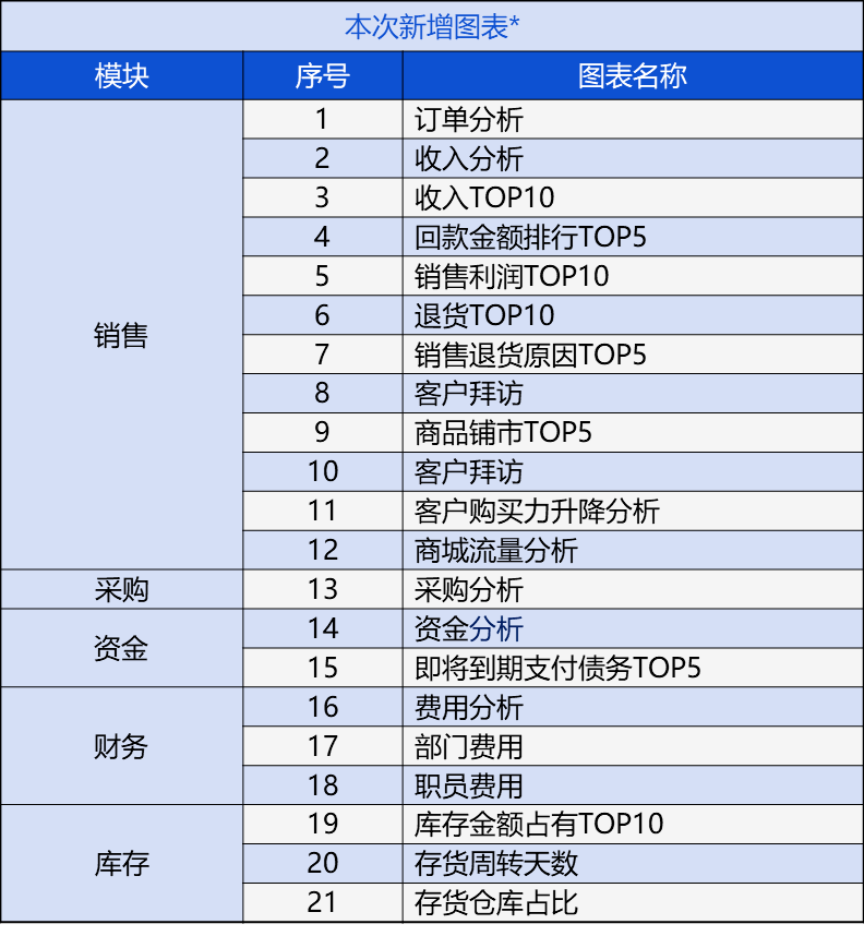 新奥管家婆免费资料2O24,创新性执行策略规划_Q66.279