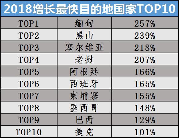 2024香港特马今晚开奖,真实解析数据_3K73.452