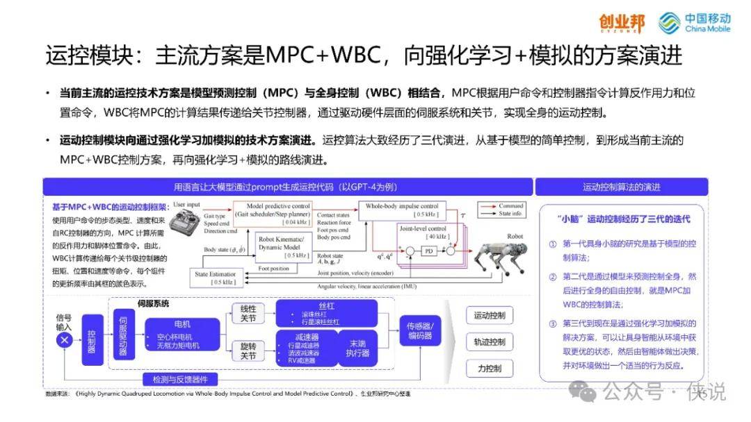 2024年正版资料免费大全一肖,仿真技术方案实现_SE版54.516