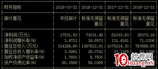 7777788888精准新传真112,专业执行问题_Advanced27.598