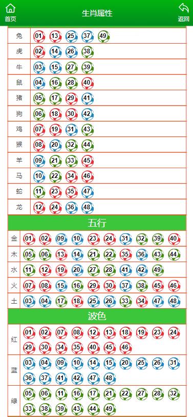 澳门一肖一码100准免费资料,全面设计解析策略_桌面版11.233