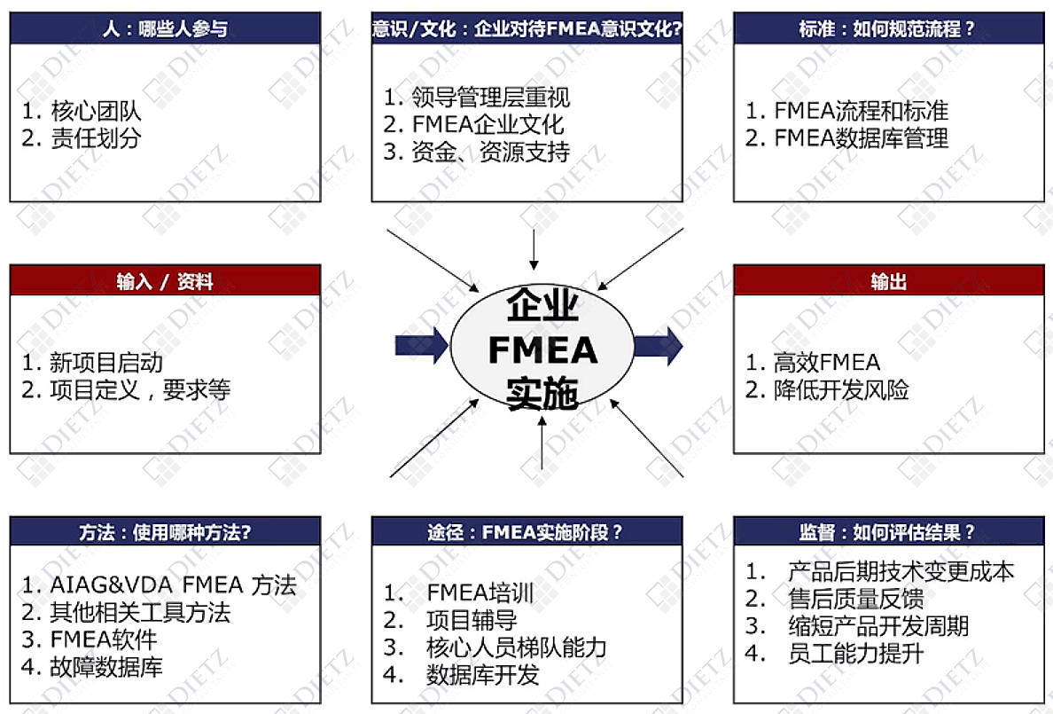 新澳2024正版免费资料,高效实施方法分析_标配版84.272