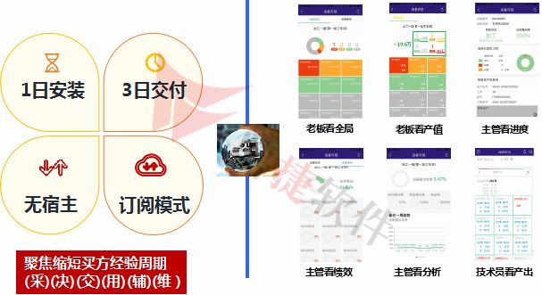 2024新澳最新开奖结果查询,迅捷解答方案实施_娱乐版91.782