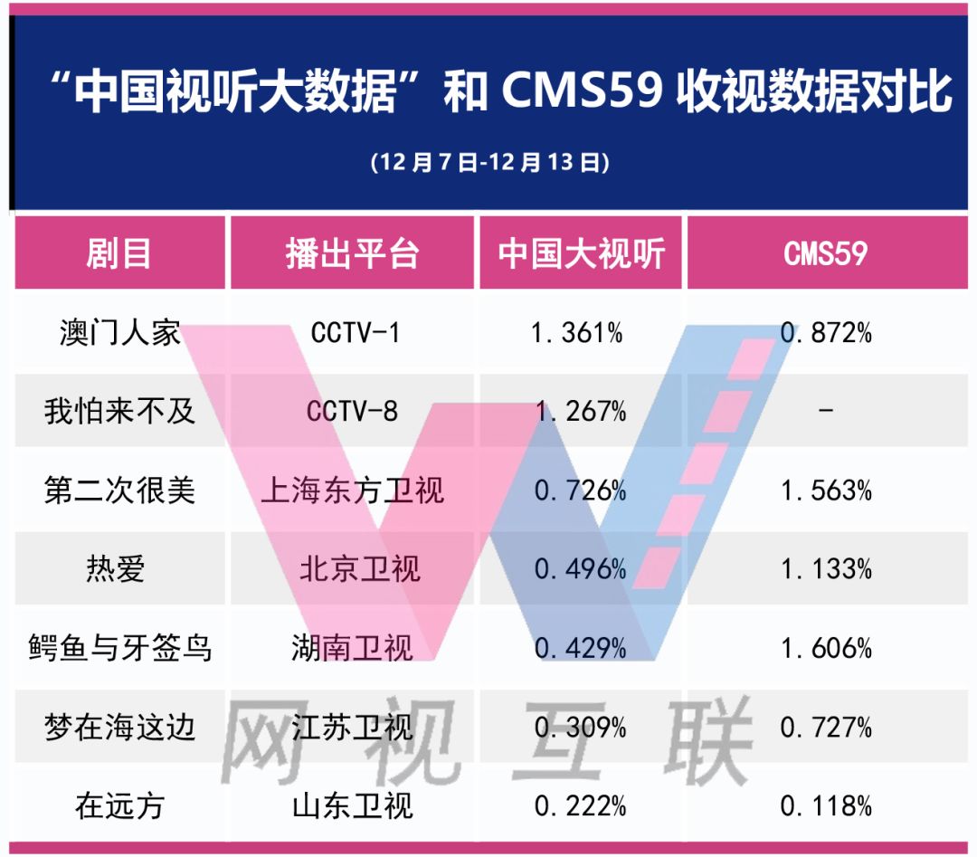 新澳门资料大全正版资料查询,数据导向执行解析_D版45.517