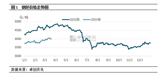 2024新澳门特马今晚开什么,灵活执行策略_eShop99.810