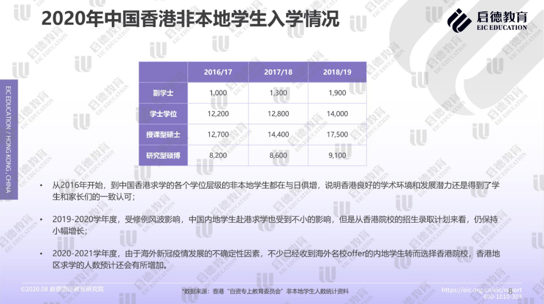 香港正版资料免费资料网,全面数据分析实施_U50.374