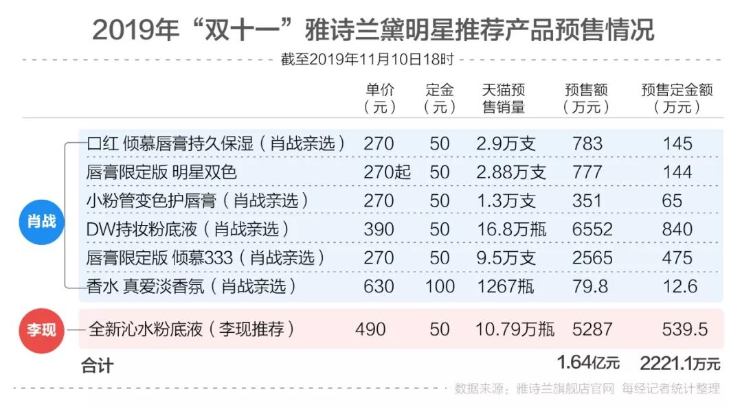 产品简介 第118页