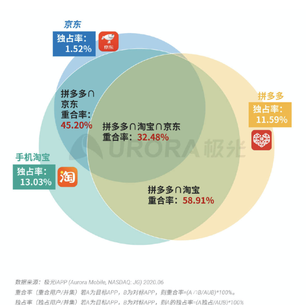 新澳内部资料精准一码,全面数据解释定义_FHD23.512