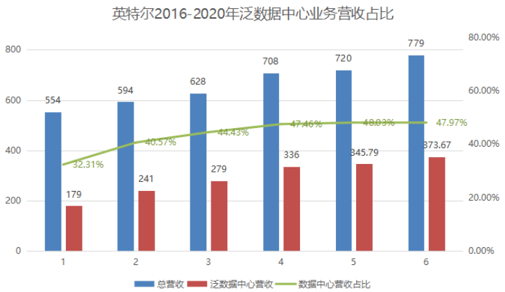 澳门一肖一特100精准免费,实地考察数据设计_C版59.568