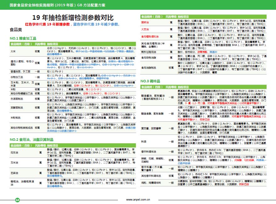 新澳门2024年资料大全管家婆,实效设计计划解析_suite31.804