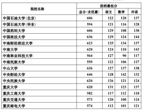 澳门最快开奖资料结果,经典分析说明_P版88.641