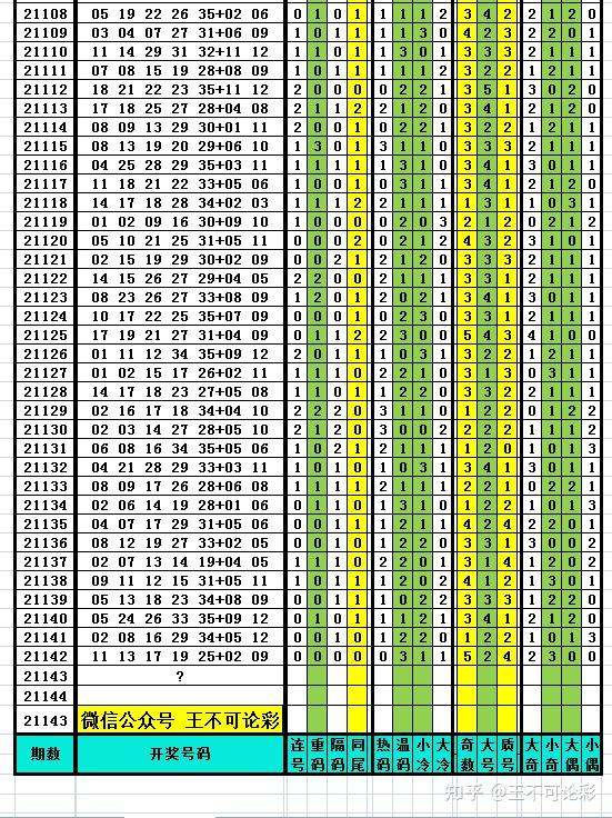 新澳历史开奖最新结果查询表,实地数据评估解析_M版10.227