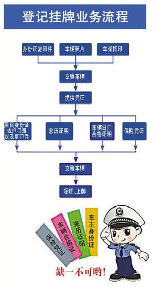 新奥六开彩资料2024,迅速处理解答问题_纪念版65.679