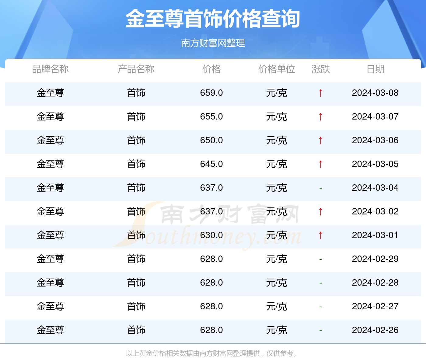 2024年澳门历史记录,可靠执行策略_策略版14.502