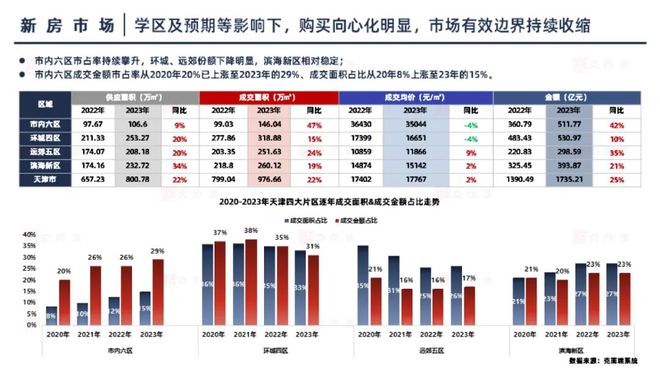 2024年新奥门天天开彩,前瞻性战略定义探讨_WP67.298