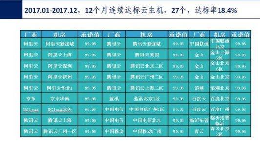 王中王72385.cσm查询,实地评估解析数据_V版14.773