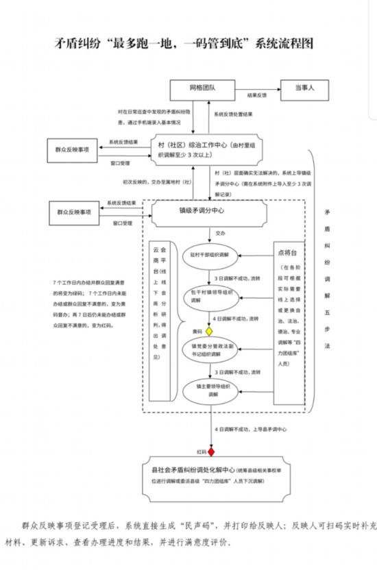 最准一肖一码100%精准的评论,涵盖了广泛的解释落实方法_set37.384