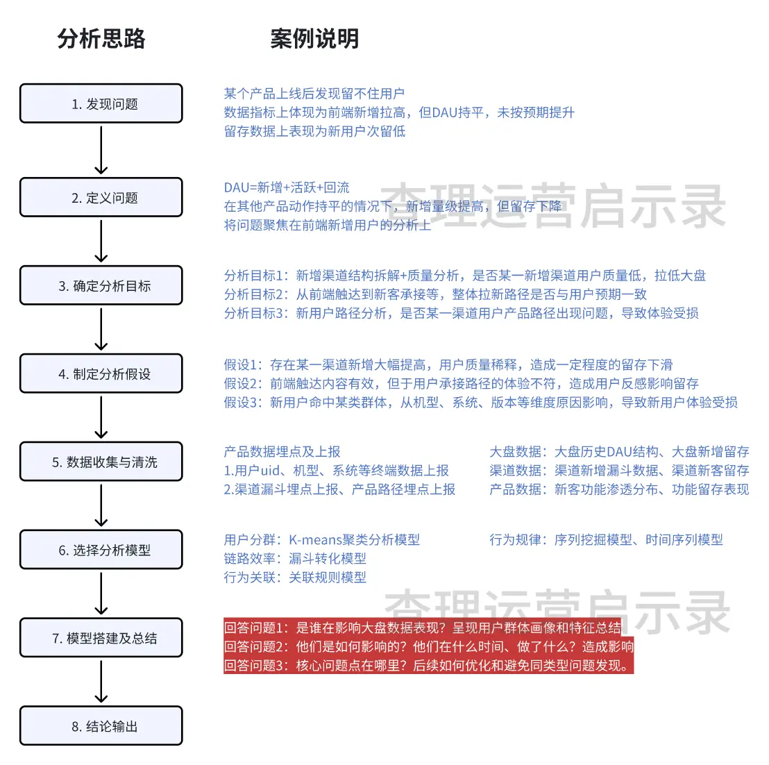 新奥天天免费资料的注意事项,科学解答解释定义_Harmony56.639