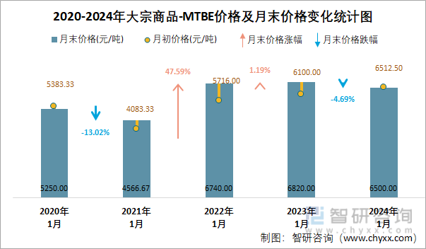 2024新奥门正版资料大全视频,时代说明解析_开发版73.469