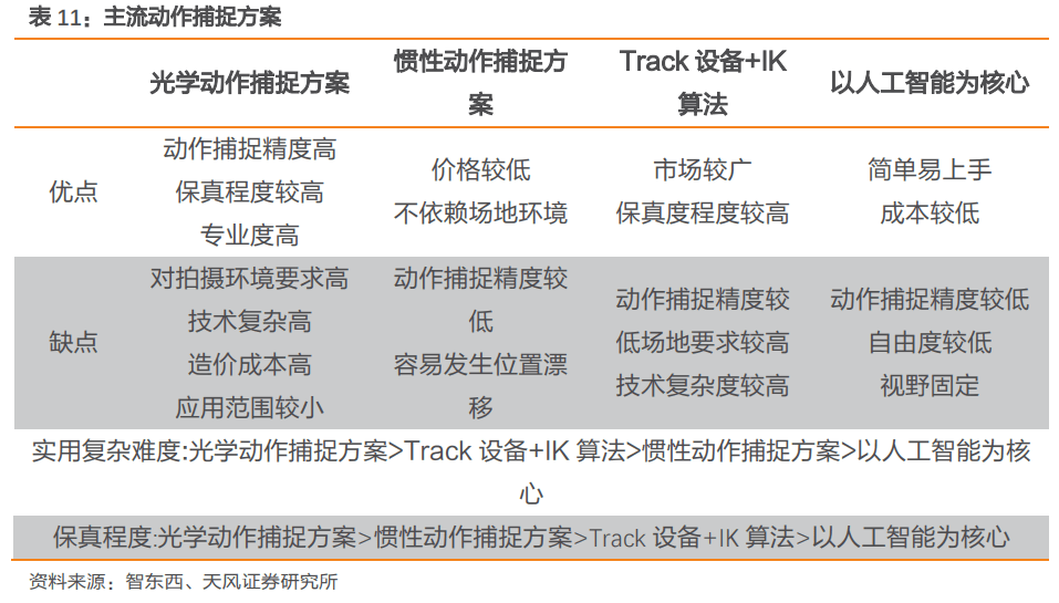 天天彩免费资料大全,前沿解答解释定义_C版114.677