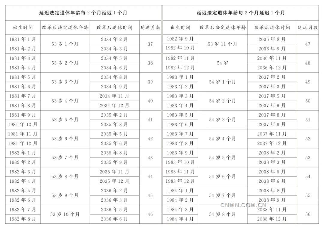 2024新澳门历史开奖记录查询结果,重要性解释落实方法_增强版18.426