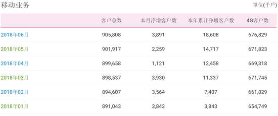 新澳2024年免资料费,全面数据应用执行_C版83.242