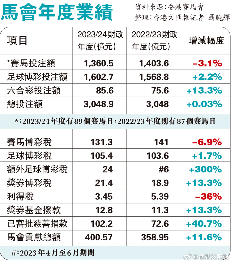 马会传真,高速响应解决方案_SE版69.336