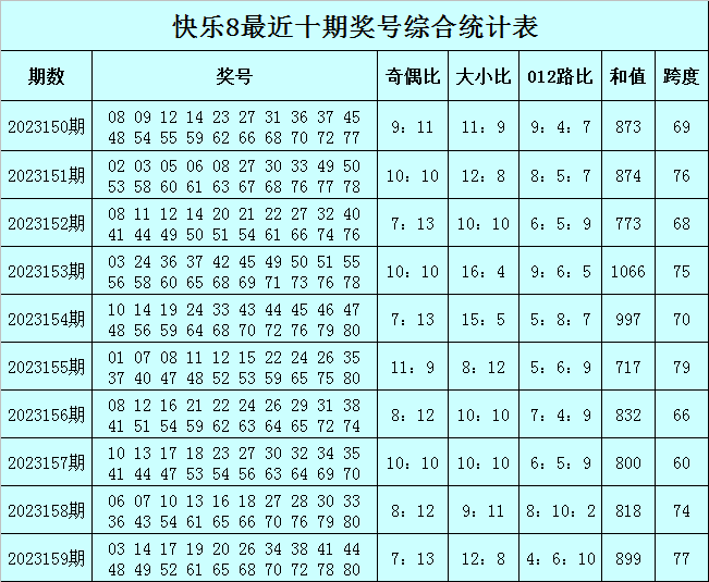 澳门今晚必中一肖一码恩爱一生,实地数据验证计划_AR53.109