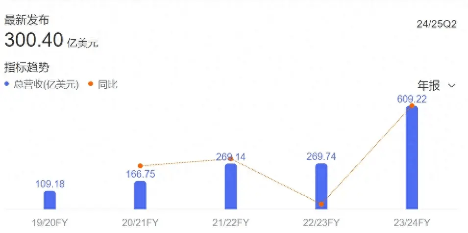 2024新奥门正版资料大全视频,数据导向设计方案_2DM25.609