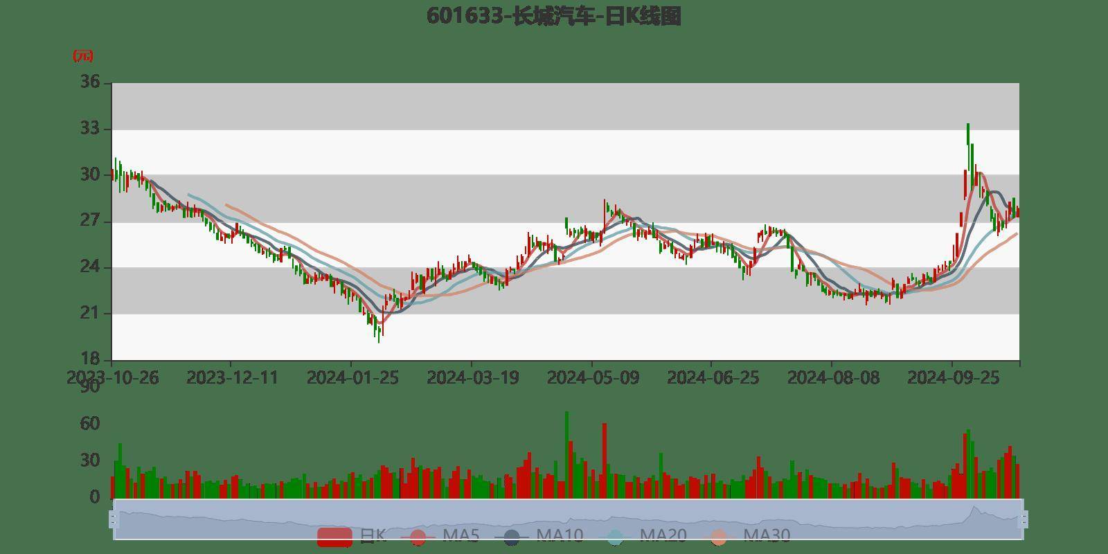 2024年澳门今晚开奖结果,数据分析驱动执行_HD48.104