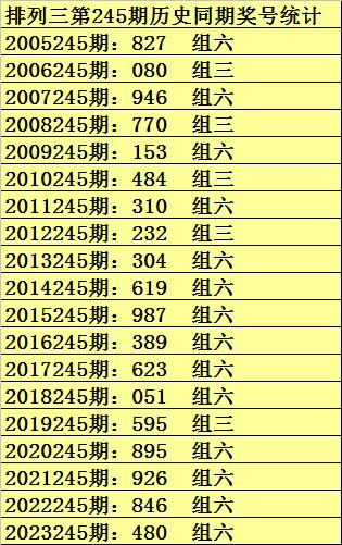 2024年香港港六+彩开奖号码,数据整合执行方案_Chromebook91.109