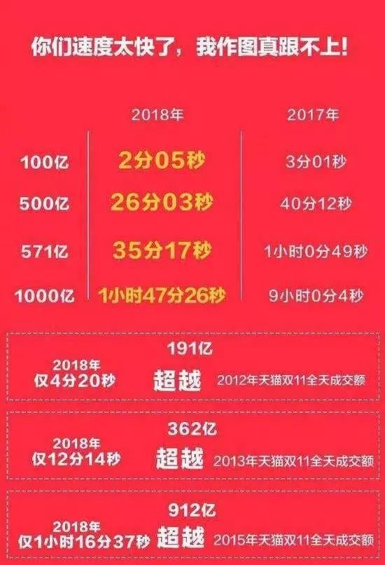 7777788888王中王开奖二四六开奖,科学数据评估_WP67.298