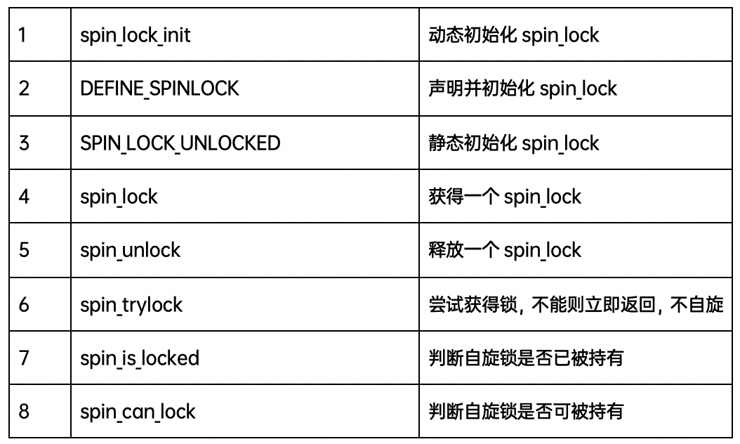 7777788888精准新传真,安全策略评估_冒险款42.977