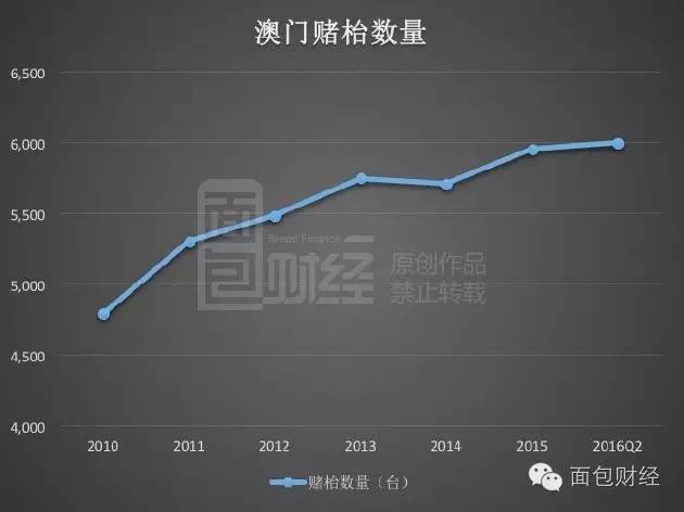 2024年新澳门今,实地验证数据策略_ios45.433