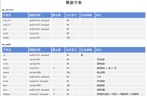 新澳天天彩免费资料,专业数据解释定义_2DM44.202