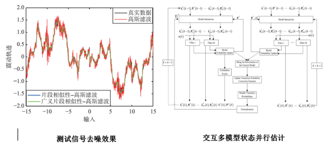 新澳精准资料大全免费更新,安全性策略评估_领航款20.258