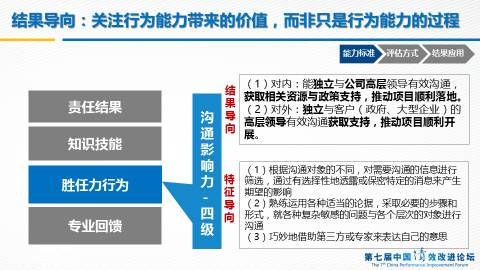 新澳精准资料,完善的机制评估_4DM28.770